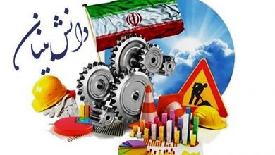 شرکت های دانش بنیان و توسعه اقتصادی