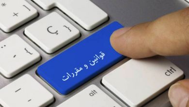 شناسایی قوانین باز دارنده در بهبود فضای کسب و کار