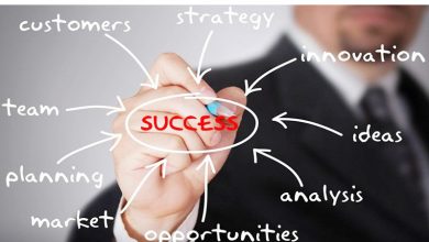 بازاریابی یکی از ارکان اساسی موفقیت