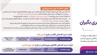 جشنواره "عید تا عید" از سوی بانک رفاه کارگران آغاز شد 6 | نقش نیوز جشنواره "عید تا عید" از سوی بانک رفاه کارگران آغاز شد