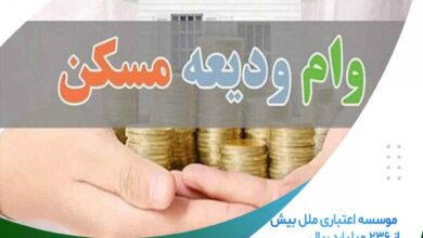موسسه اعتباری ملل پیشرو در پرداخت تسهیلات ودیعه مسکن