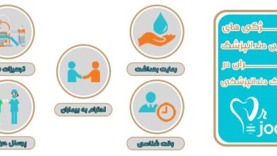 بهترین متخصص ایمپلنت دندان در تهران سال 1402 از نگاه بیماران