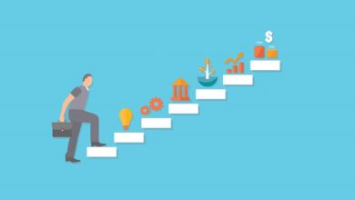 مولفه های تاثیرگذار در فرآیند کارآفرینی 5 | نقش نیوز مولفه های تاثیرگذار در فرآیند کارآفرینی