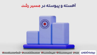 بیمه تعاون در مسیر رشد