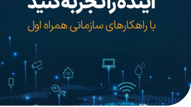 حضور همراه اول در نمایشگاه آیتکس مشهد
