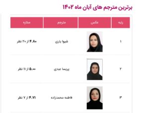 22 2 | نقش نیوز