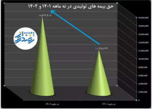 4 10 | نقش نیوز