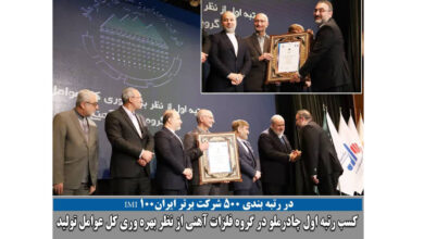 کسب رتبه اول شرکت معدنی و صنعتی  چادرملو از نظر بهره وری