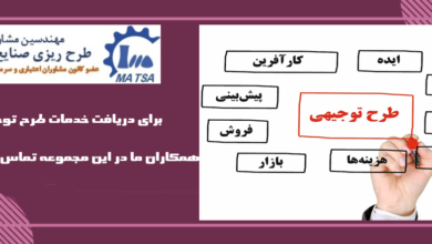 طرح توجیهی برای کسب و کار ها 6 | نقش نیوز طرح توجیهی برای کسب و کار ها