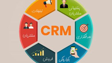 آشنایی با سیستم مدیریت ارتباط با مشتری " CRM"