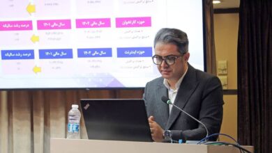 صورت‌های مالی سال منتهی به 30 دیماه 1402 به تصویب سهامداران رسید