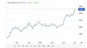 30 | نقش نیوز