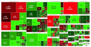 55555 | نقش نیوز