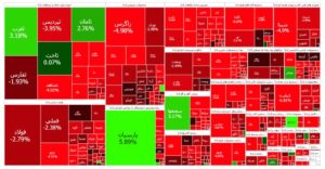 ریزش ۱۰ هزار واحدی شاخص بورس در شروع معاملات 2 | نقش نیوز 8 3 | نقش نیوز
