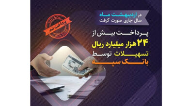 پرداخت 24 هزار میلیارد ریال تسهیلات توسط بانک سپه