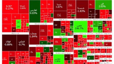 بورس ریزش کرد