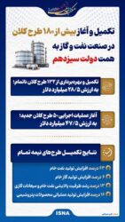 44 | نقش نیوز