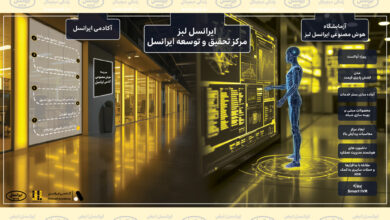 حضور ایرانسل در نمایشگاه کیتکس ۲۰۲۴ 6 | نقش نیوز حضور ایرانسل در نمایشگاه کیتکس ۲۰۲۴