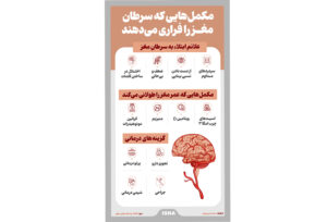 23 3 | نقش نیوز