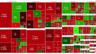 تأثیر احساسات بر تصمیمگیری سرمایهگذاران در بورس 7 | نقش نیوز تأثیر احساسات بر تصمیمگیری سرمایهگذاران در بورس