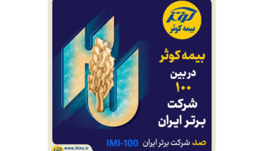 در دوره مالی 1402 ؛بیمه کوثر در بین صد شرکت برتر ایران