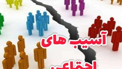 رابطه بین آسیب های اجتماعی و نابرابری اقتصادی