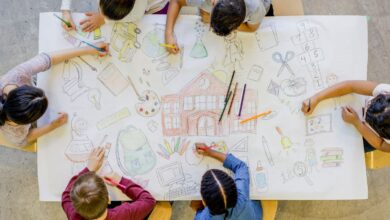 خلاقیت ؛ کلید آینده 7 | نقش نیوز خلاقیت ؛ مهارتی آموختنی