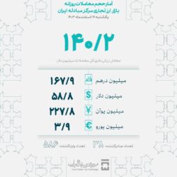 168539 880 | نقش نیوز