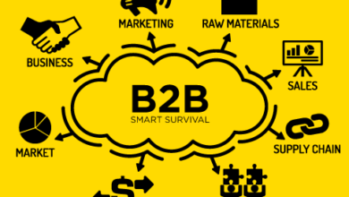 آشنایی با مدلهای کسب و کار B2B 14 | نقش نیوز استراتژی مدل کسب و کار B2B چیست؟