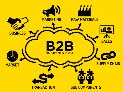 آشنایی با مدلهای کسب و کار B2B 1 | نقش نیوز استراتژی مدل کسب و کار B2B چیست؟