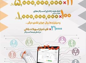 برگزاری نخستین جشنواره بزرگ اصناف در بانک سپه 5 | نقش نیوز برگزاری نخستین جشنواره بزرگ اصناف در بانک سپه