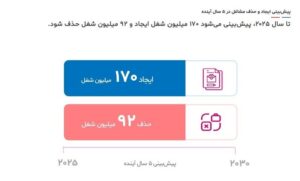 1 3 | نقش نیوز