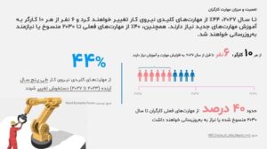 174466 480 | نقش نیوز
