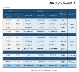 44 | نقش نیوز