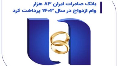 بانک صادرات ایران 83 هزار وام ازدواج در سال 1403 پرداخت کرد