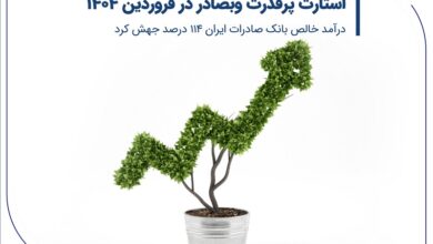 استارت پرقدرت وبصادر در فروردین 1404