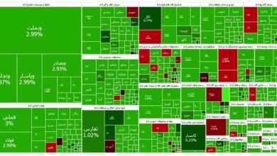 واکنش مثبت بورس به تحولات سیاسی 4 | نقش نیوز واکنش مثبت بورس به تحولات سیاسی