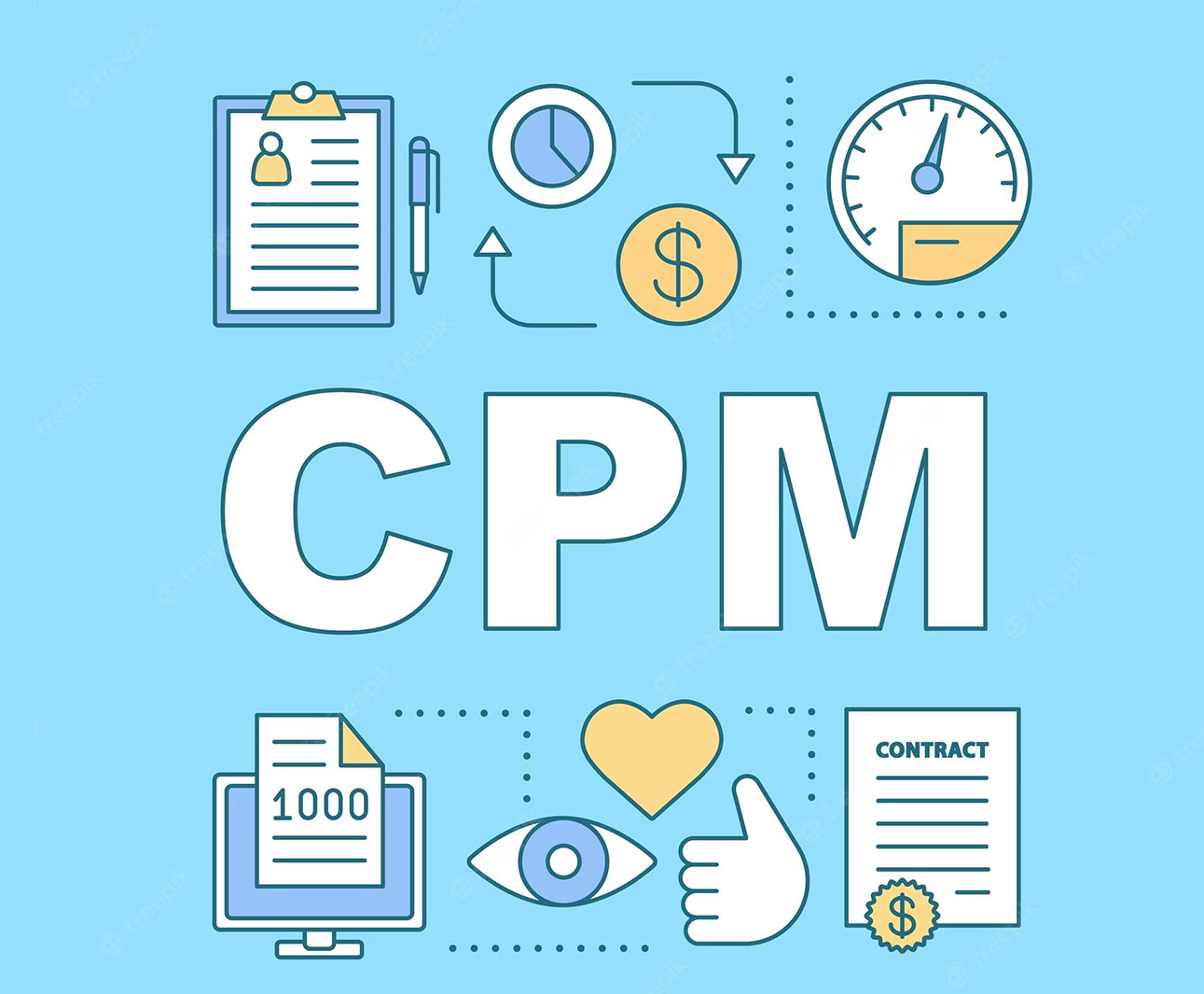 ارزشمندترین کارکردهای CPM در استارتاپها 1 | نقش نیوز چرا CPM میتواند ناجی کسبوکارهای نوپا باشد؟