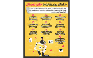 اینفوگرافیک/ 10 راهکار برای مقابله با اخاذی دیجیتال 2 | نقش نیوز 88 2 | نقش نیوز