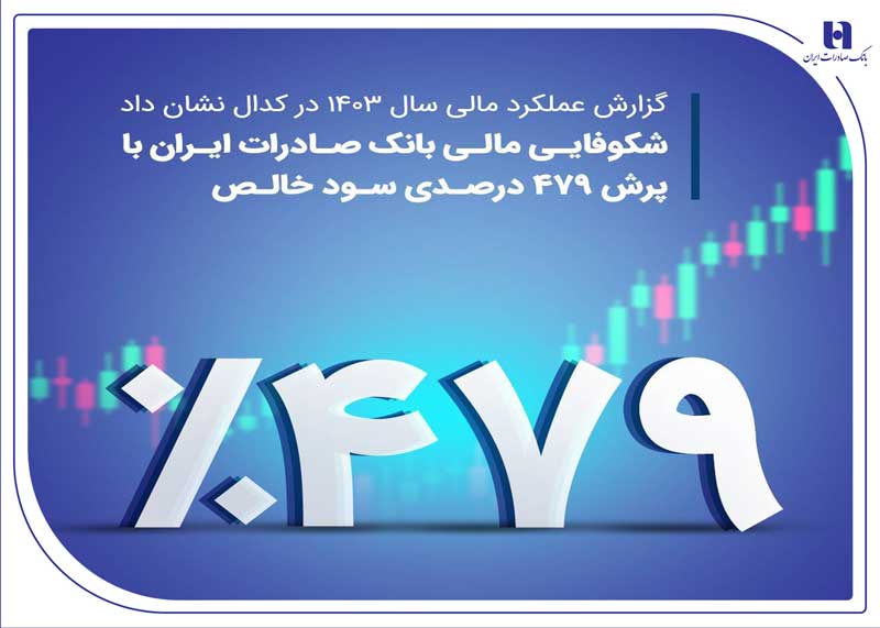 شکوفایی مالی بانک صادرات ایران با پرش ۴۷۹ درصدی سود خالص 1 | نقش نیوز شکوفایی مالی بانک صادرات ایران با پرش ۴۷۹ درصدی سود خالص