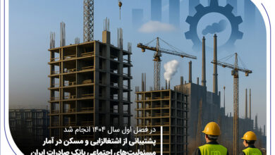 در فصل اول سال 1404 انجام شد؛ پشتیبانی از اشتغالزایی و مسکن در آمار مسئولیتهای اجتماعی بانک صادرات ایران 6 | نقش نیوز در فصل اول سال 1404 انجام شد؛ پشتیبانی از اشتغالزایی و مسکن در آمار مسئولیتهای اجتماعی بانک صادرات ایران