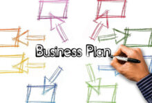 بیزینس پلن ؛ فرآیندی پویا و زنده 2 | نقش نیوز بیزینس پلن چیست؟
