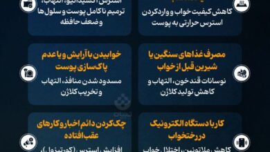 اینفوگرافیک /8 عادت شبانهای که پیرتان میکند 5 | نقش نیوز ۸ عادت شبانهای که پیرتان میکند