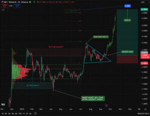 جهش عظیم ریپل فرا رسید 2 | نقش نیوز 123 3 | نقش نیوز