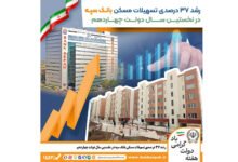 بانک سپه؛ پیشتاز در اجرای طرح جهش تولید مسکن 4 | نقش نیوز رشد 37 درصدی تسهیلات مسکن بانک سپه در نخستین سال دولت چهاردهم