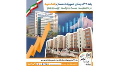 بانک سپه؛ پیشتاز در اجرای طرح جهش تولید مسکن 1 | نقش نیوز رشد 37 درصدی تسهیلات مسکن بانک سپه در نخستین سال دولت چهاردهم