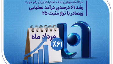 مردادماه رویایی بانک صادرات ایران رقم خورد 2 | نقش نیوز رشد ۶۱ درصدی درآمد عملیاتی وبصادر با تراز مثبت 25