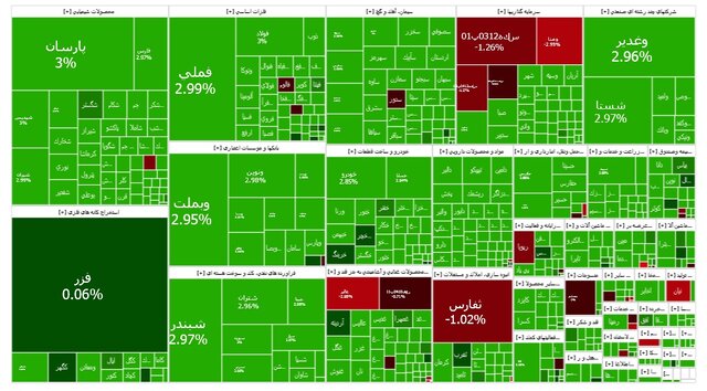 4545 | نقش نیوز