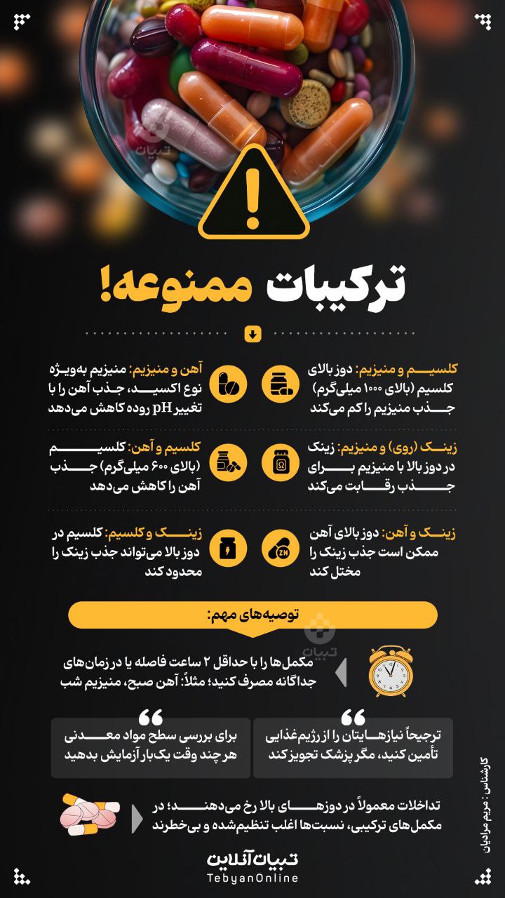 این مکملها را همزمان مصرف نکنید 1 | نقش نیوز این مکملها را همزمان مصرف نکنید
