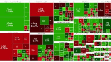ترمز ریزش بورس کشیده شد 3 | نقش نیوز ترمز ریزش بورس کشیده شد
